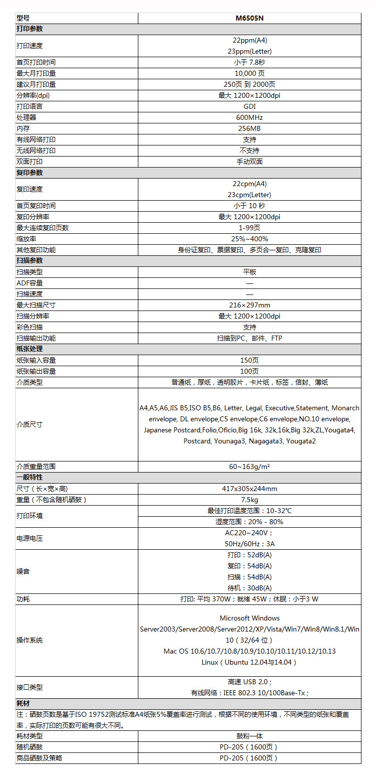M6505N参数规格.jpg