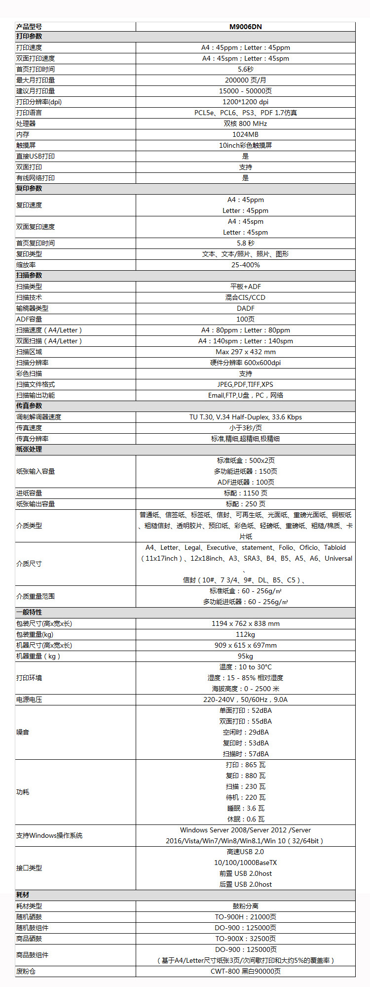 M9006DN参数规格.jpg