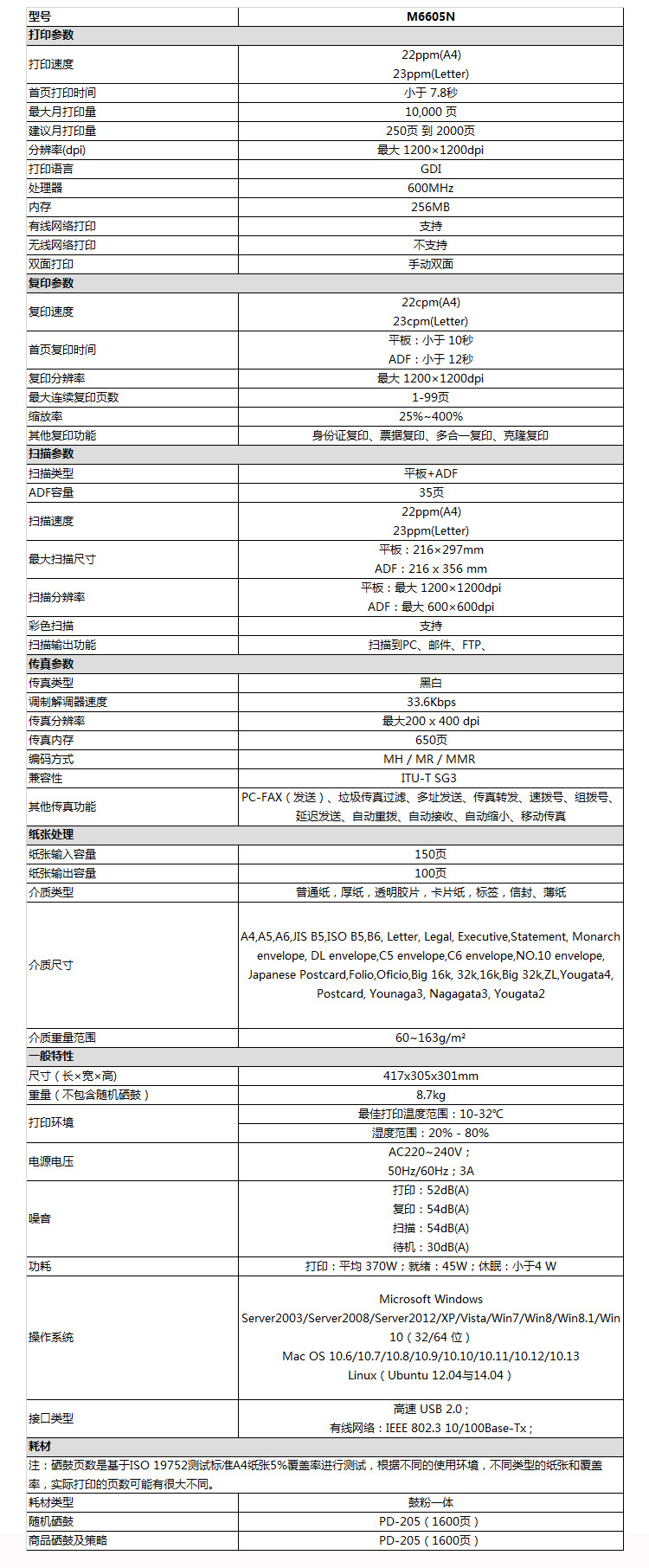 M6605N参数规格.jpg