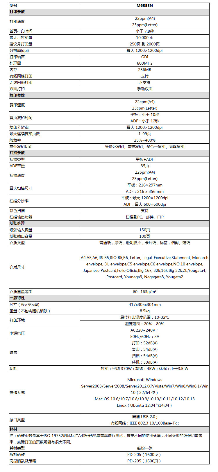 M6555N参数规格.jpg