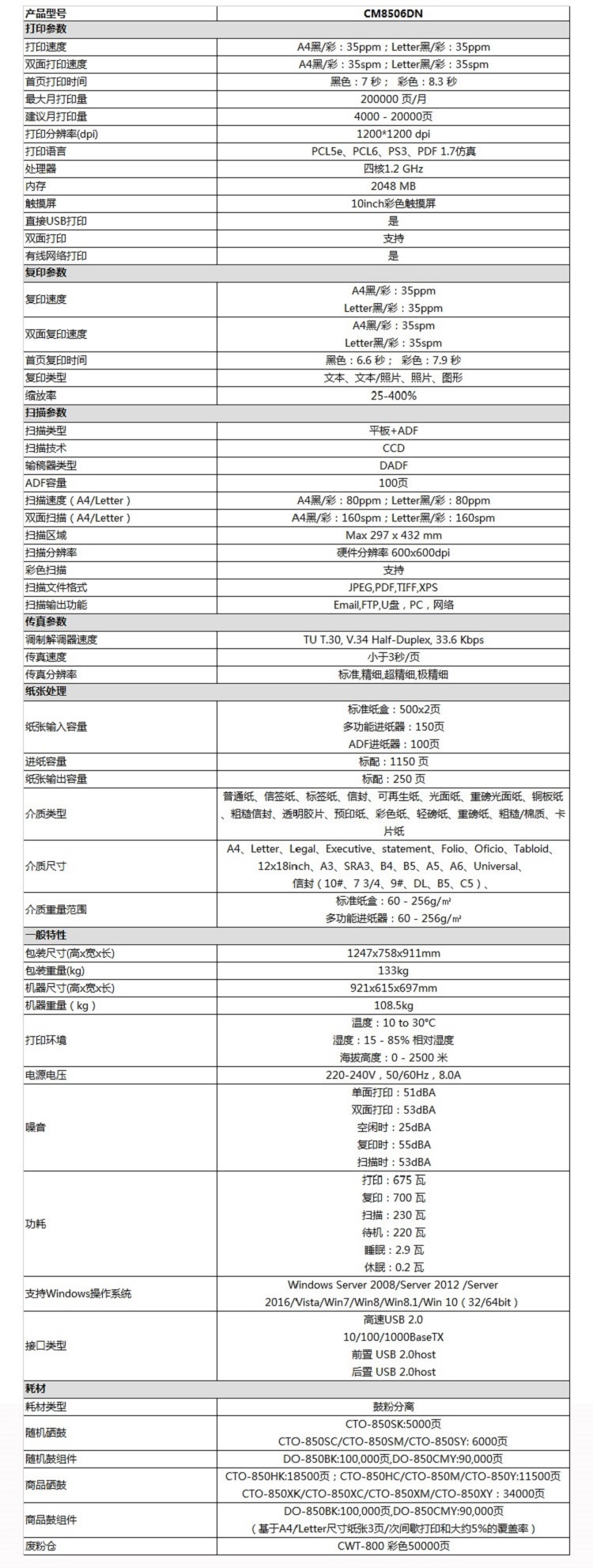CM8506DN参数规格.jpg