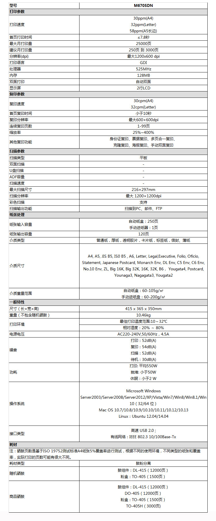 M6705DN参数规格.jpg