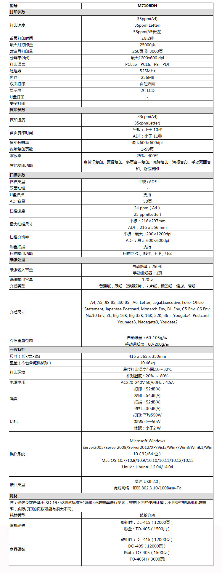 M7106DN参数规格.jpg